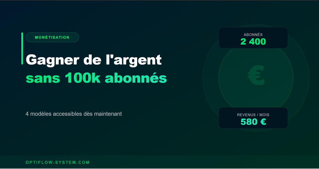 Monétiser son contenu sans 100k abonnés — ce qui marche vraiment